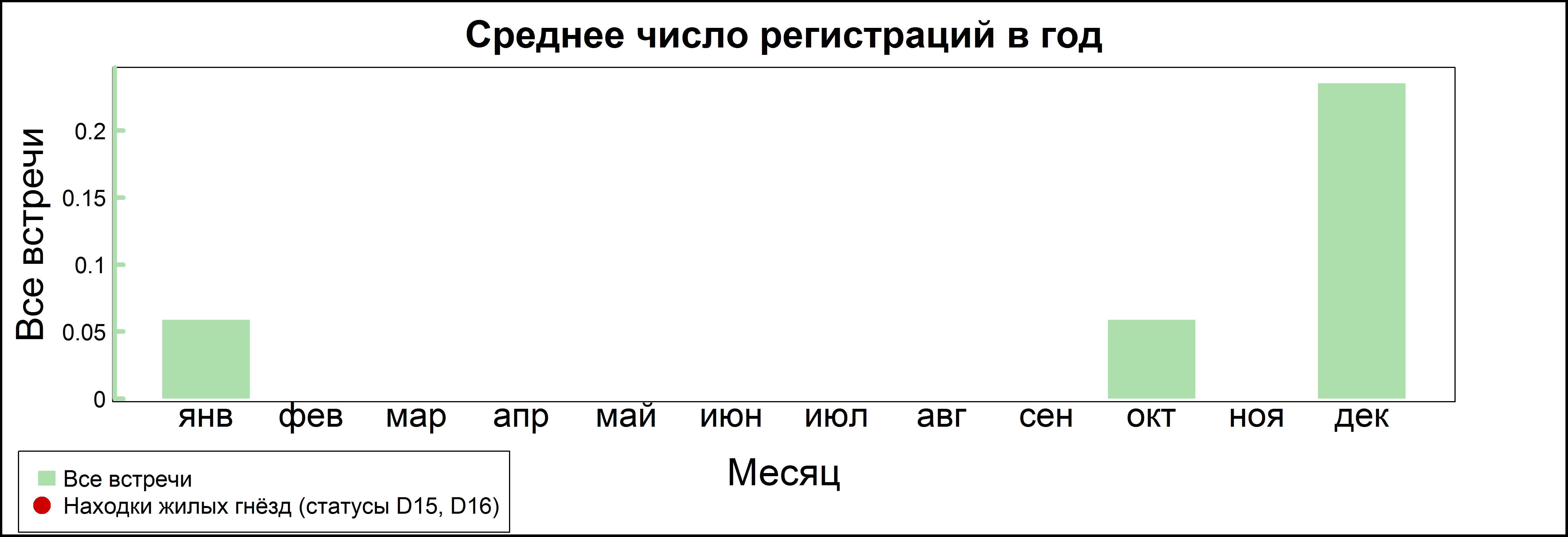 Филин